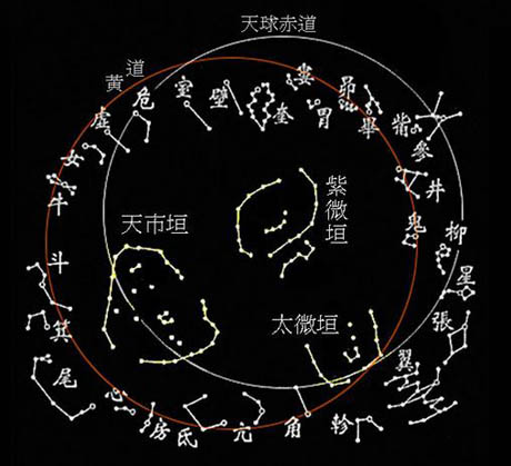 “杀破狼”到底是什么东西