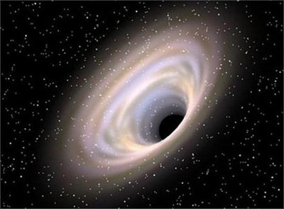 黑洞”是怎样形成的