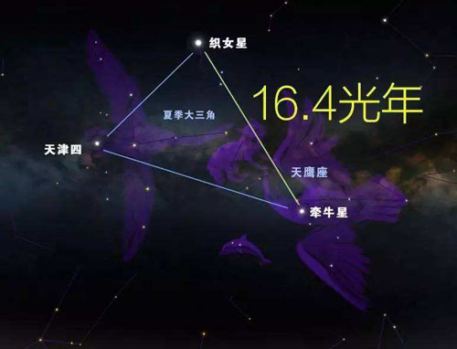 1.2万年后 织女星将成为新的指极星